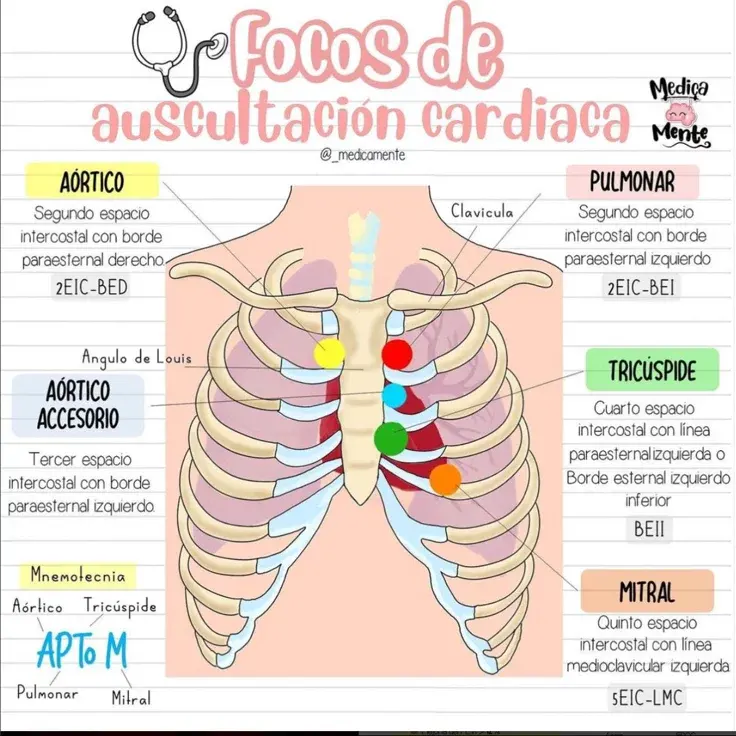 Josue